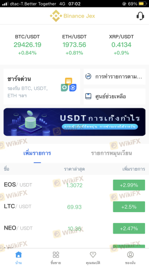 مشاكل الانسحاب