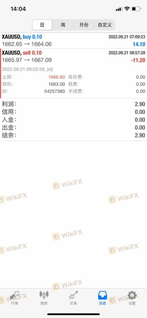 Kayma geri bildirimi, müşteri hizmetleri yanıtı normal