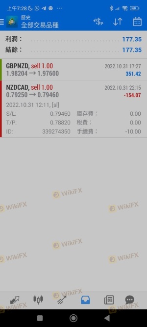 价格没有到扯损点.却把我给扯损