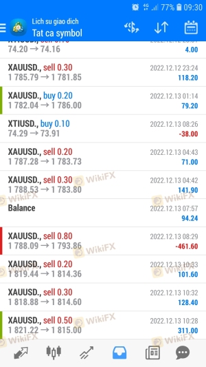 Кроме денег инвестиционного банкира после закрытия брокера.