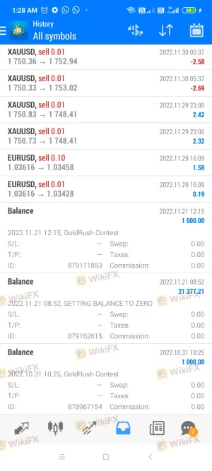 Super Forexaka süper dolandırıcılık