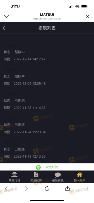 无法出金
