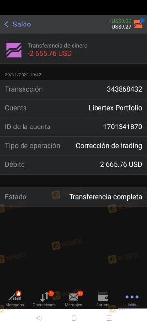  Libertexbenden 2665$ çaldı