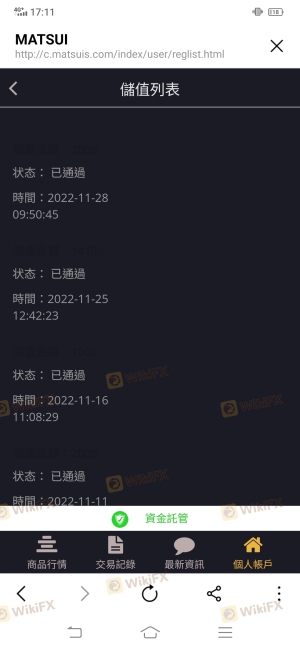 无法出金