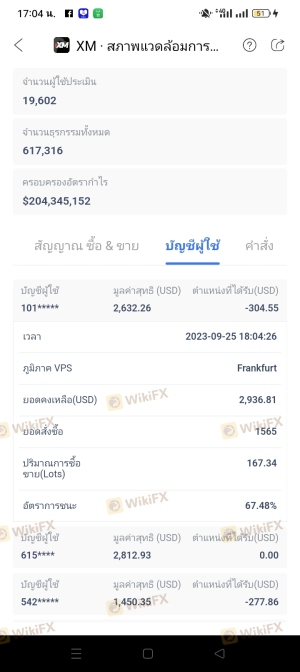 Can't enter the code