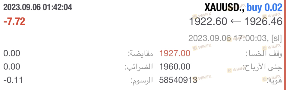 XAU/USD pozisyonunda kayma