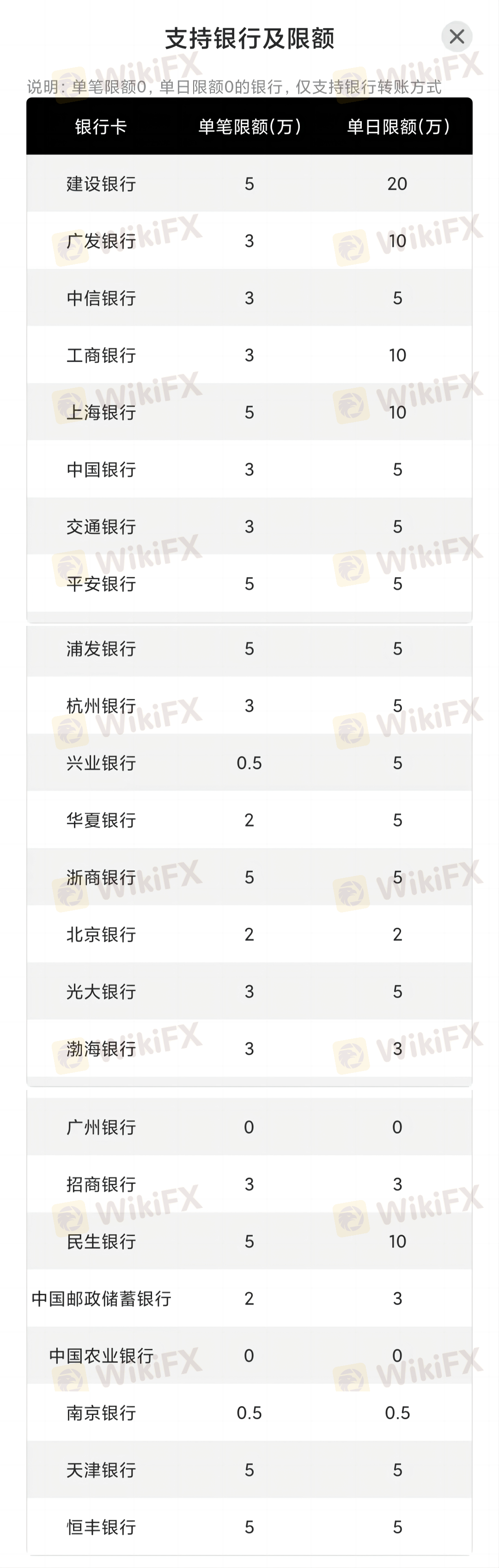 2025 Yearly Calendar Printable One Page Pdf Wikifx