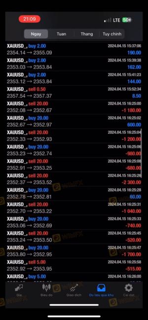 การเปิดเผย