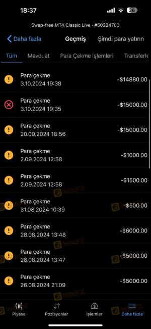 我有超过 50,000 美元