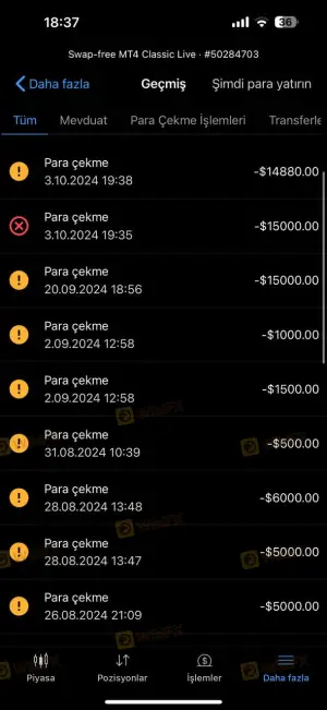 I have had over $50,000