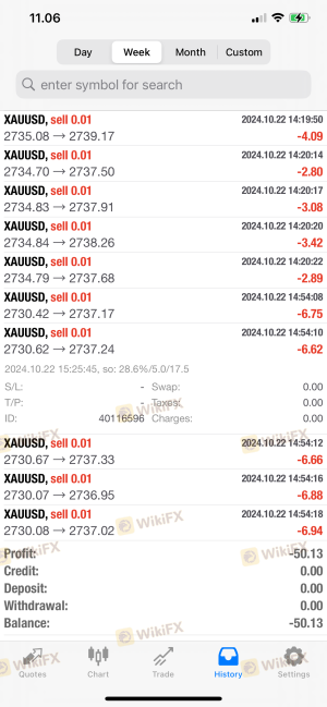 positions was opened by itself