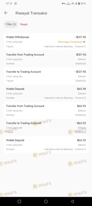 SCAM & FRAUD PART 2