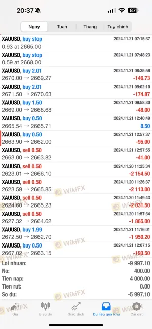 Platform impact leads to account burning price slip
