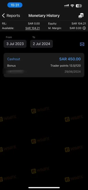 I have been scared by Plus500 since 24 years ago