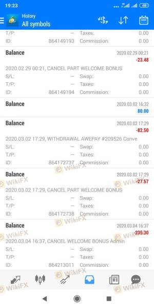 远离黑平台Super Forex
