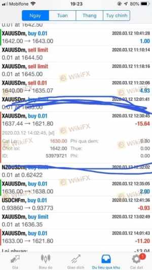 There is slippage with first broker in Vietnam.