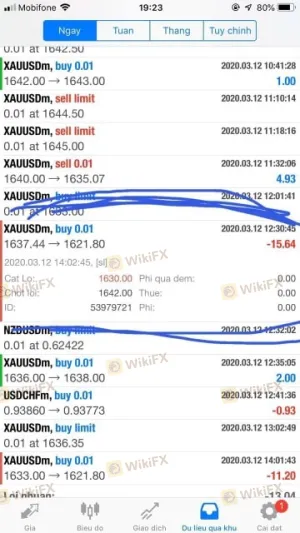 越南排名第一的交易商存在滑点