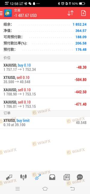 Scam sa pamamagitan ng tiwala ng USGFX