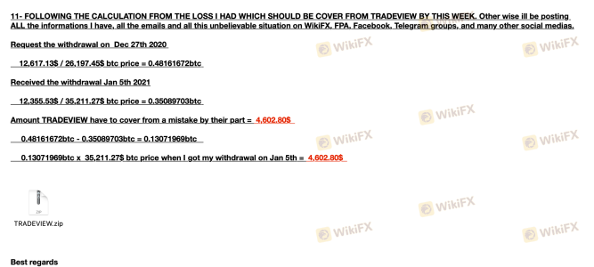 Kinuha sa kanila ang 6 na araw ng negosyo upang makagawa ng isang transaksyon sa BTC