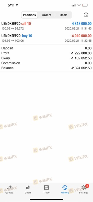 LBLV是一个大骗局诈骗。失去了200万.这个平台简直不能信