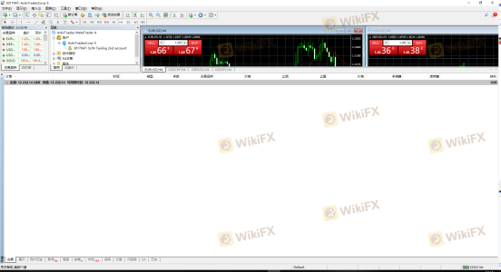 ประโยค Imparity ของ ActivTrades . หักกำไรของฉันด้วยเหตุผลของการซื้อขายที่ผิดกฎหมาย