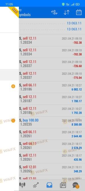 جعلتني المنصة السوداء أخسر الكثير من المال. هناك فرق بين الخسارة القديمة في العملية الخلفية وسعر الصرف الفعلي. لا ينصح بالاستثمار. الآن لقد توقفت عن التداول بشكل دائم.