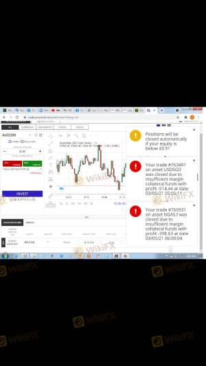 Masalimuot na paraan ng pag-setup ng kalakal na overtrading: Ginagawa ka ng broker na ito na maglagay ng mga kalakal na masyadong mataas ang dami ng bawat pangangalakal at akitin ka na magdeposito pa.