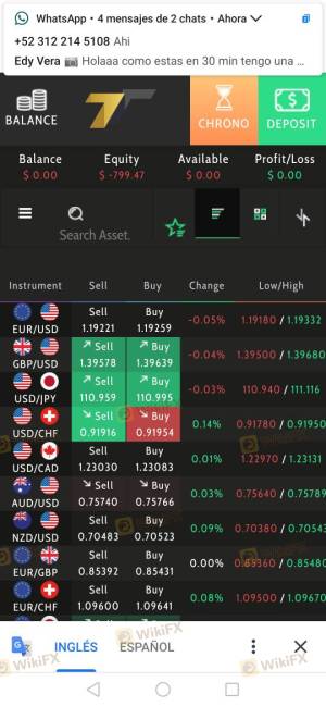 Directrader 骗子不要上当