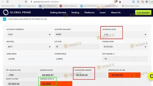 사기를 당했습니다Global Prime