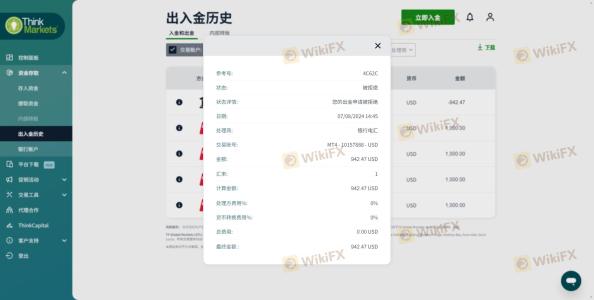 Yatırım Yapmaya Teşvik Edildi, Zarar Sonrası Para Çekme İsteği Reddedildi