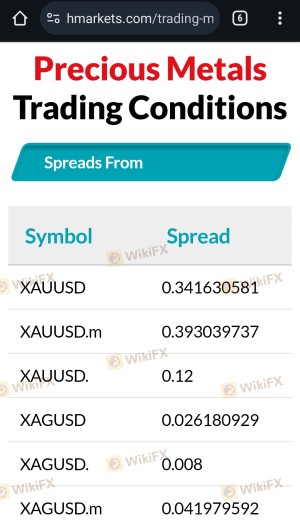 Ampliación injusta del spread