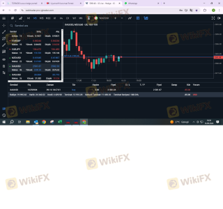 我无法提取资金并且