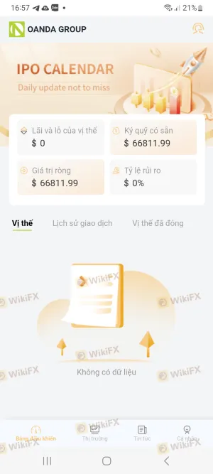 La piattaforma app.oandaforgroup.com non mi permette di prelevare denaro