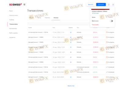  BDSWISS全球无提款