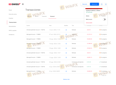 BDSwissGlobal sem retiradas