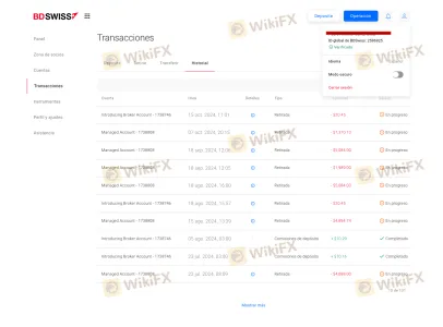 BDSwissGlobal no withdrawals