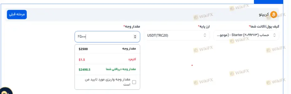 Complaint Against Orbexforex.com (Offshore Branch