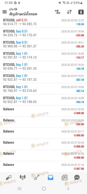 I am unable to withdraw $22,067 from the Weltrade.