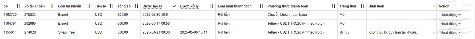 SÀn cố tình gây khó khăn trong việc rút tiền