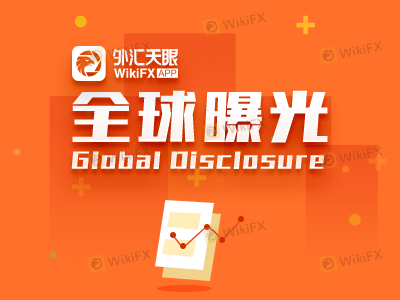 IG Markets平台指数许振明喊单亏损惨重！I